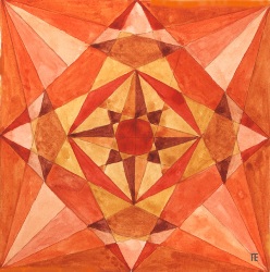 Чакры человека